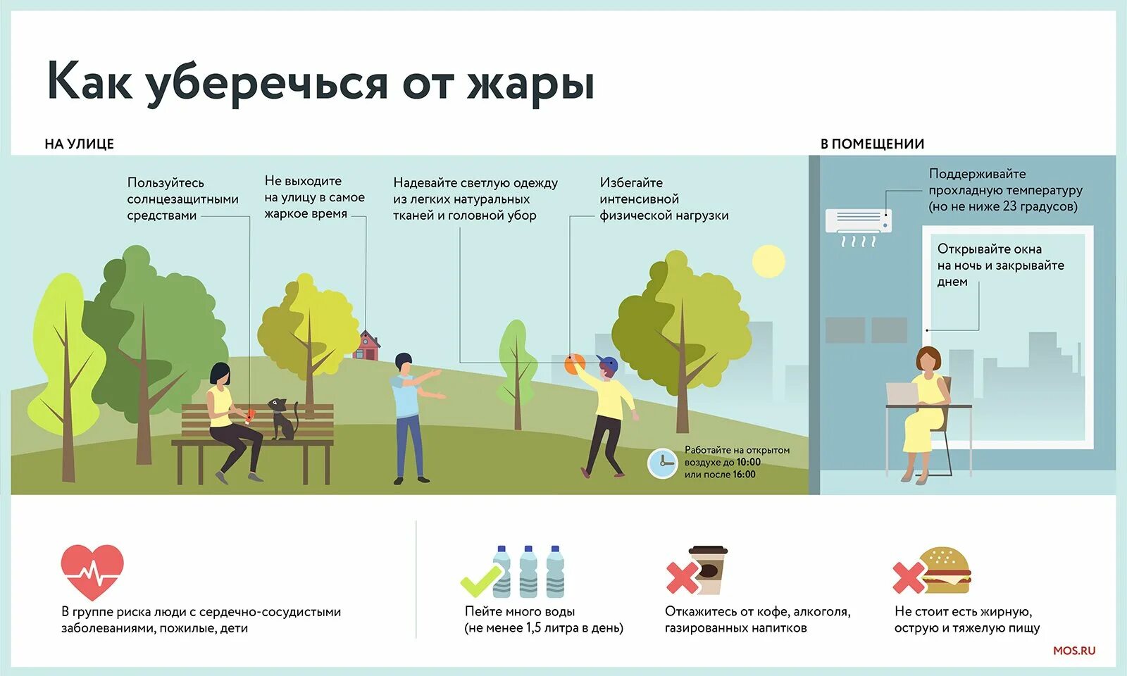 Как спастись от жары. Как уберечься от жары. рекомендации при жаре. рекомендации в жаркую погоду. памятка как спастись от жары.