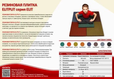 Резиновая плитка размеры