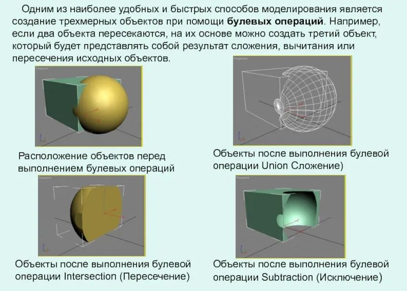 Операция объект. Создание объектов при помощи булевых операций. моделирование на основе булевых операций. булевы операции в моделировании. способы создания трёхмерных объектов.