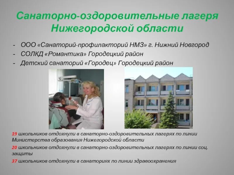 Нижегородская область вакансии санаториев. Нижний новгород санаторий нмз. санаторий профилакторий нмз нижний новгород ул березовская. нижний новгород санаторий профилакторий на ул берёзовской. городецкий санаторий нижегородская область детский.