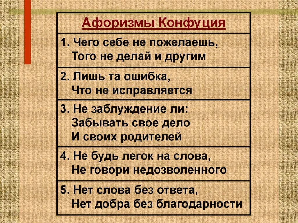 Фраза 5 10. Высказывания Конфуция. 3 Высказывания Конфуция. 5 Высказываний Конфуция. Высказывание канфутцо.