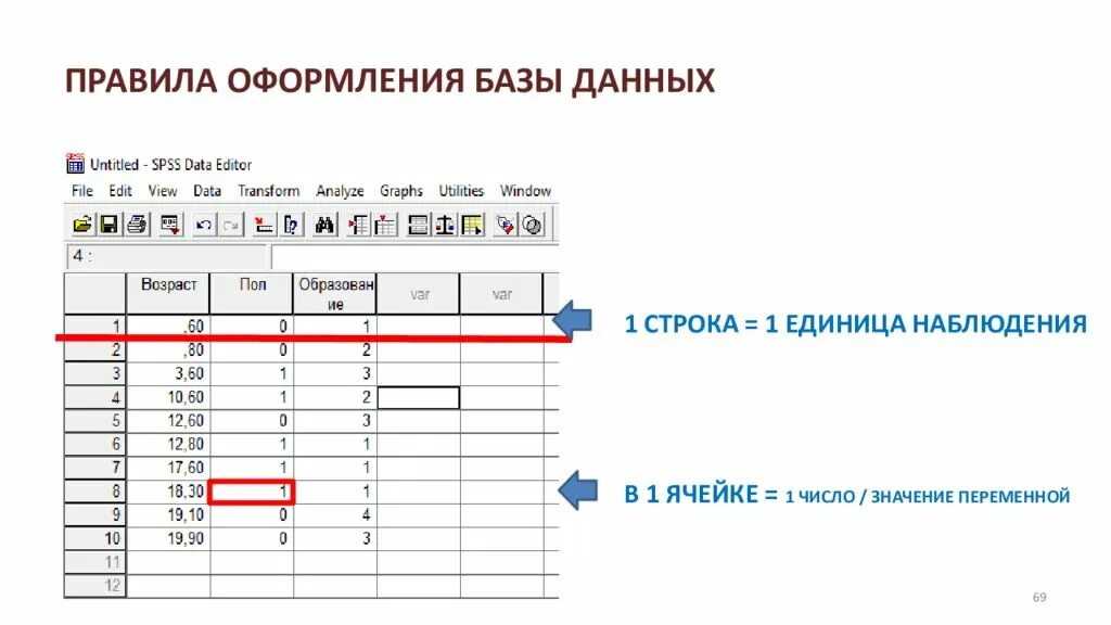 Первая строка таблицы значений