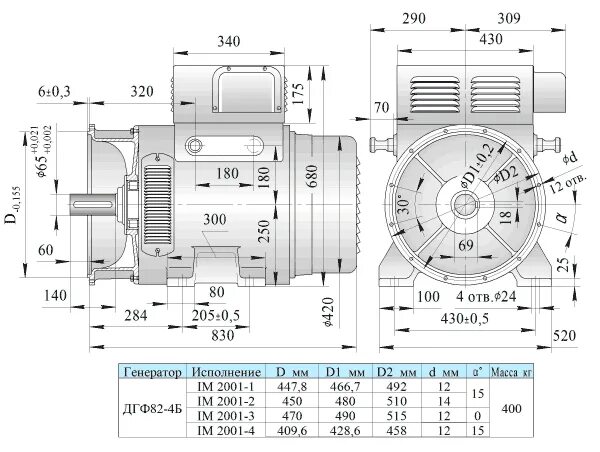 Сколько весит генератор. Генератор ДГФ 82-4б схема. Генератор синхронный ГС-100у2. ГСФ-200-02 Генератор синхронный. Синхронный Генератор 300 КВТ чертеж.