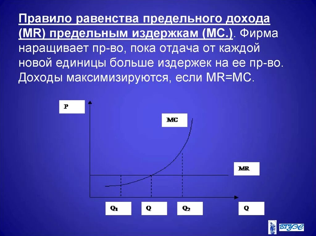 Правило равенства предельного дохода и предельных издержек. Предельный доход и предельные издержки. Правило равенства. Правило предельных и средних издержек. Правила издержек и прибыли