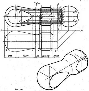 Линия среза