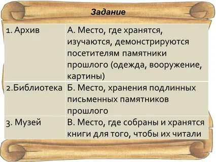 План изучения истории