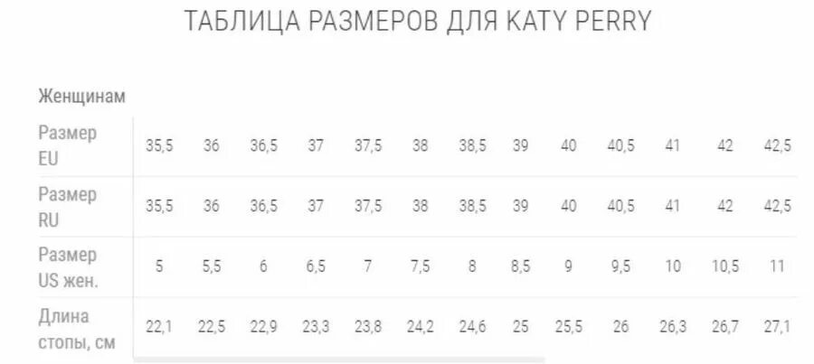 Кельвин кляйн размерная сетка. Кельвин кляйн размерная сетка обуви. Кельвин кляйн размерная сетка. Ck calvin klein размерная сетка женская обувь. Обувь ck calvin klein размер.