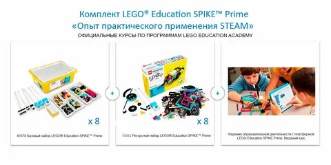 Education spike prime
