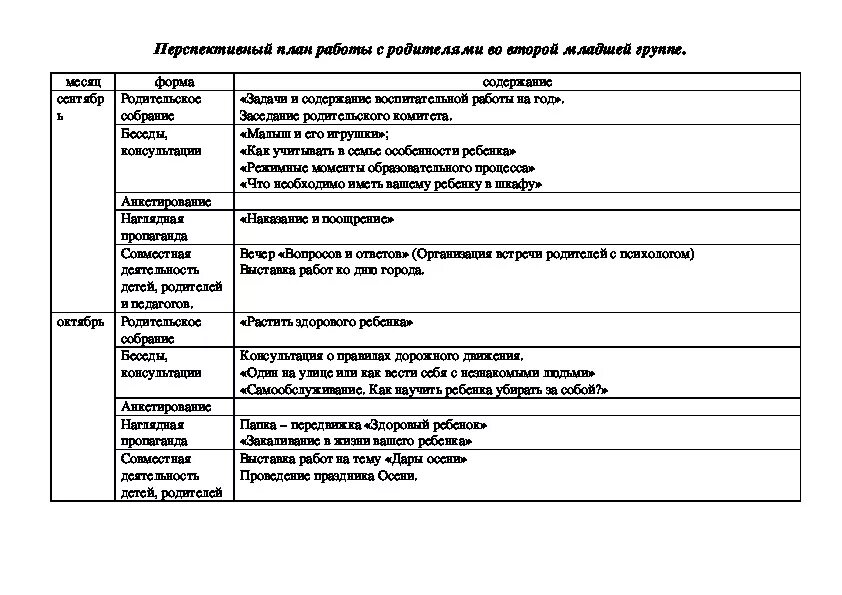 План с родителями второй младшей группе. Млаг работы с родителями. План мероприятий с родителями. Планирование работы с родителями. Перспективный план работы с родителями.