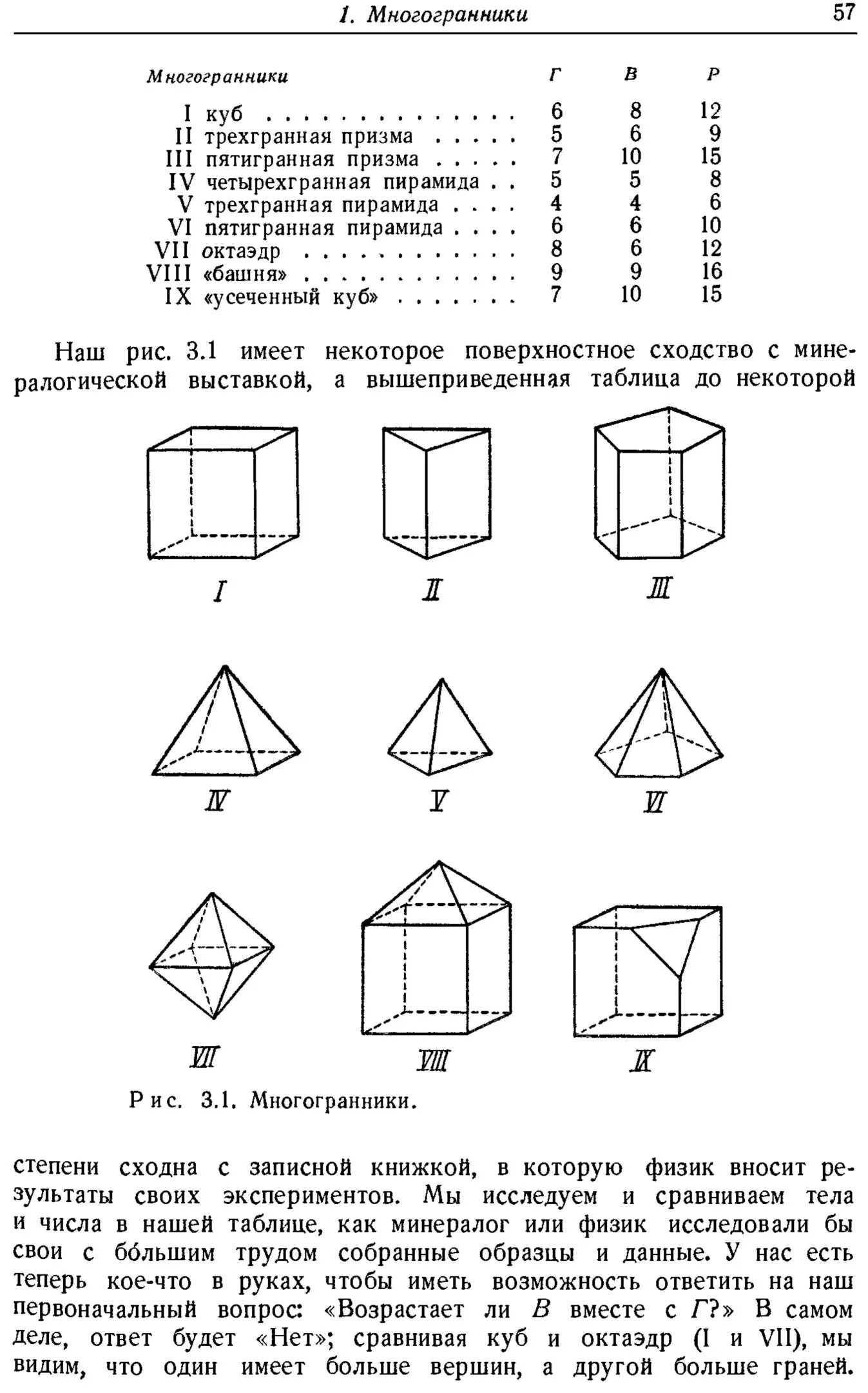 Тест 4 многогранники Призма 10 класс ответы. Зачет по геометрии 10 класс Призма и пирамида. Тест 4 многогранники Призма 10 класс ответы вариант 1. Тест 4 многогранники Призма. Контрольная работа многогранники 10 класс атанасян