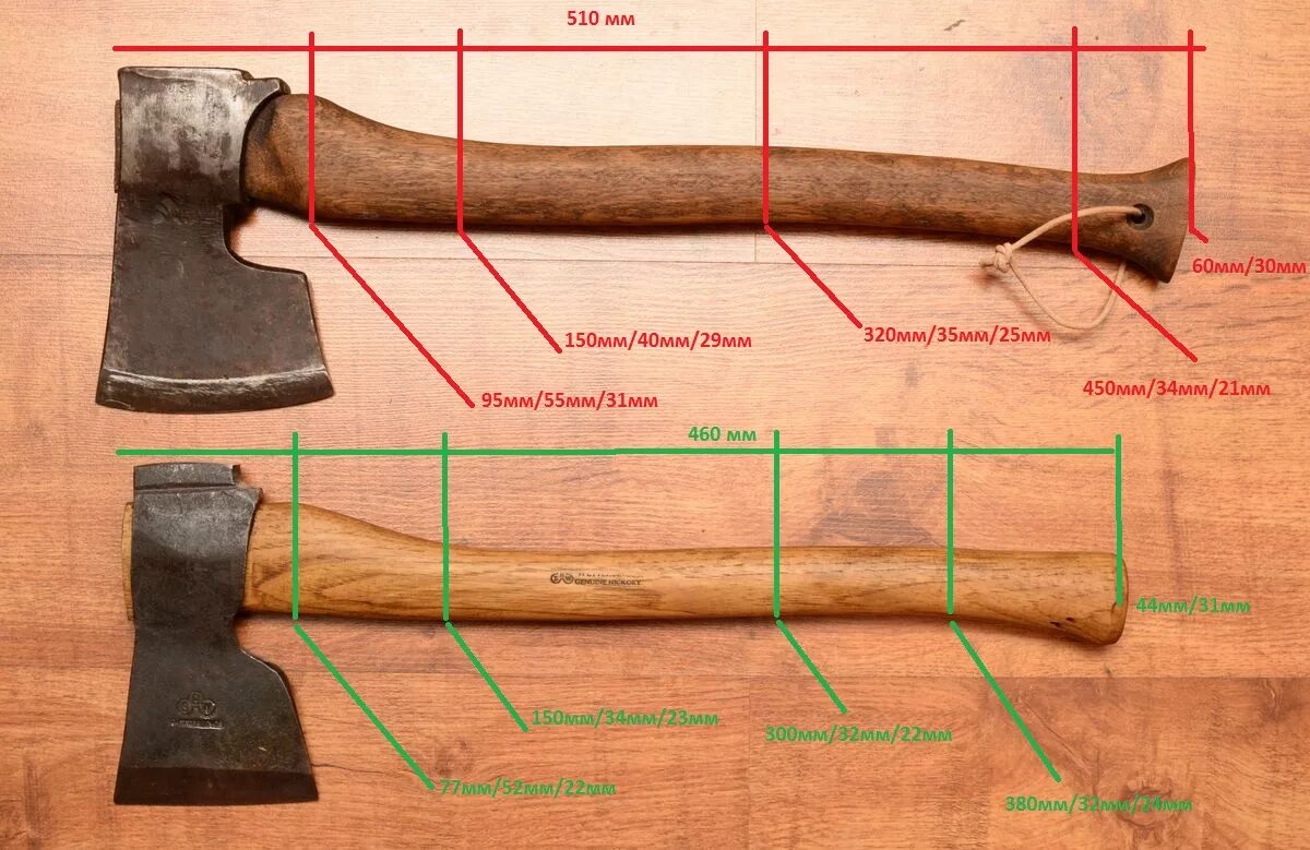 Размер топорища боевого топора. Топорище двуручного топора чертеж. Чертеж топорища для таежного топора.