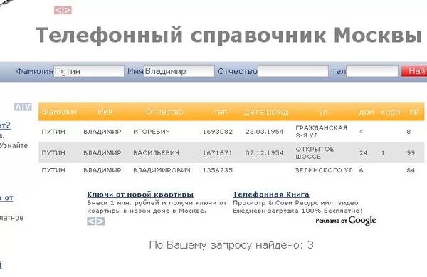 Номер телефона физического лица. Телефонный справочник Москвы. Московский телефонный справочник Москвы. Справочник Москвы по фамилии. Телефонный справочник Москвы номер.