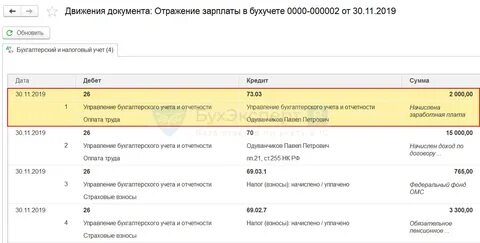 Договор гпх взносы от несчастных случаев 2024