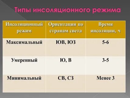 Режим естественных оттенков