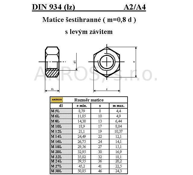 Гайка din 934 шестигранная m6 Размеры. Гайка din 934 м10 вес 1 шт. Вес гайки м12 din 934. Гайка м12 din 934 Размеры.