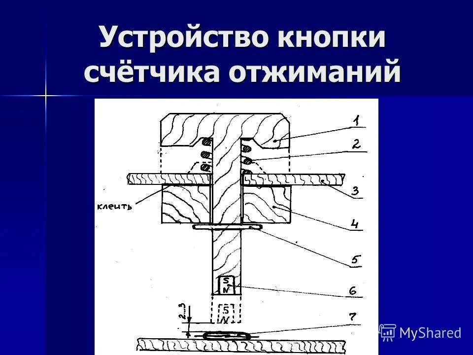 Кл г п. Механизм кнопки конструкция.