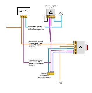 Распиновка аварийки ваз 2107