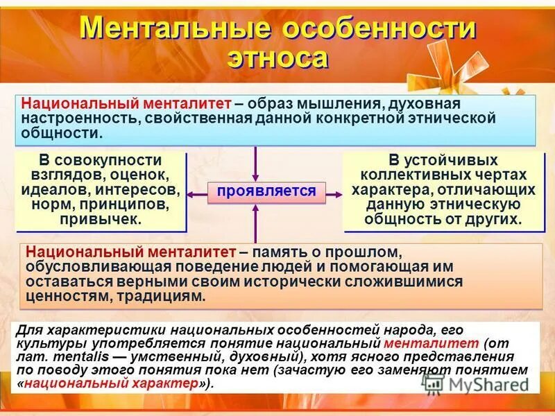 Ментальная боль. Ментальные особенности это. Ольга виноградова mind map. Ментальное тело человека что это такое. Менталитет.
