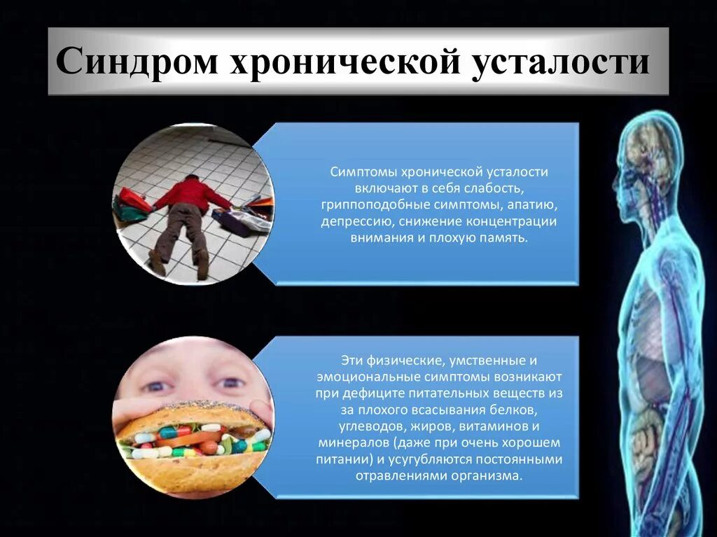 Синдром утомляемости. Синдром хронической усталости патогенез. синдром хронической усталости сим. синдром хронической усталости (сху). синдрлм хронической усталостт симптом.