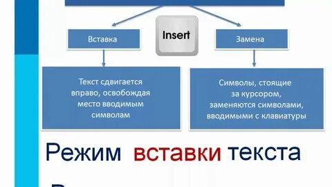 Заменен чем кем