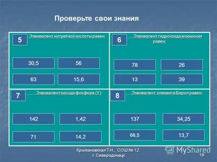 Эквивалент гидроксида