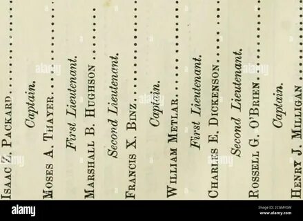 1861-1866 . as g Si; 5 S 5 c 2 3 o c 17 c so 2o ■ 1... 