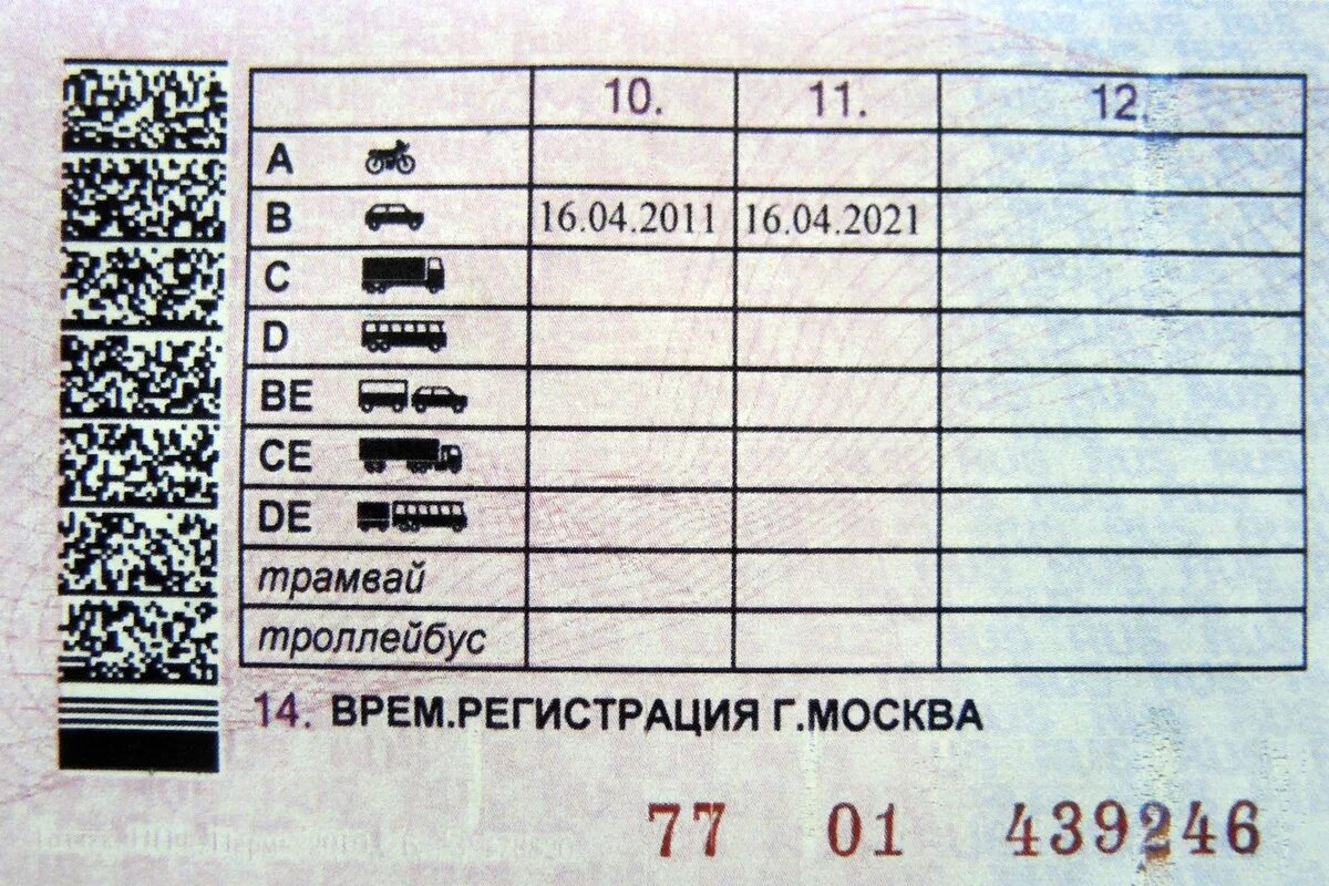 Категория б б1 м. Категории водительских прав. Категории в новых правах.