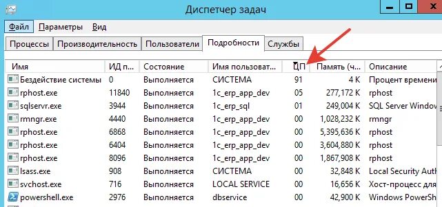 Rphost грузит процессор. Что такое бездействие системы в диспетчере задач. 1c rphost. Добавить параметр к файлу exe. В диспетчере задач много одинаковых процессов.