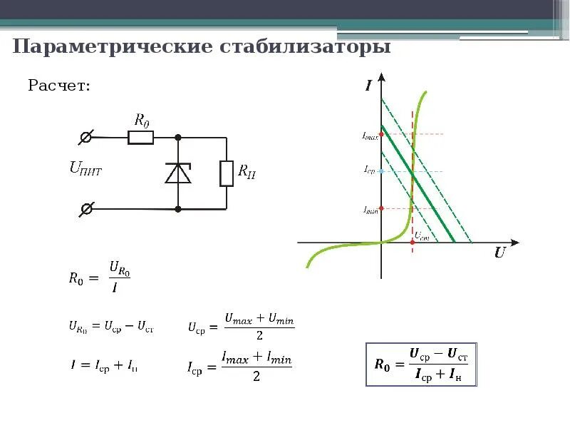 Параметрический стабилизатор напряжения на транзисторе расчёт. Параметрический стабилизатор 5в. Транзисторный стабилизатор напряжения схема. Схема параметрического стабилизатора тока. Схема эмиттерной стабилизации.