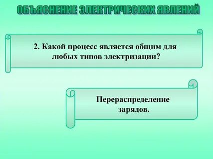 Объяснение электрических