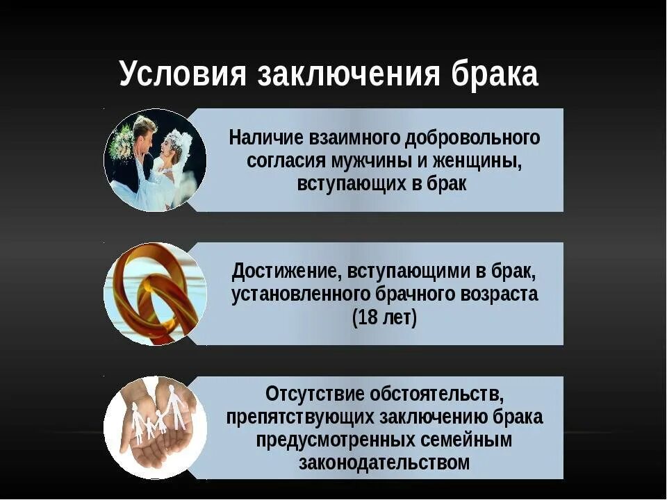 Какие условия необходимы для вступления в брак. Брак условия и порядок заключения брака. условия вступления в брак и порядок его заключения. 10. порядок и условия заключения брака.. брак понятие условия и порядок заключения.