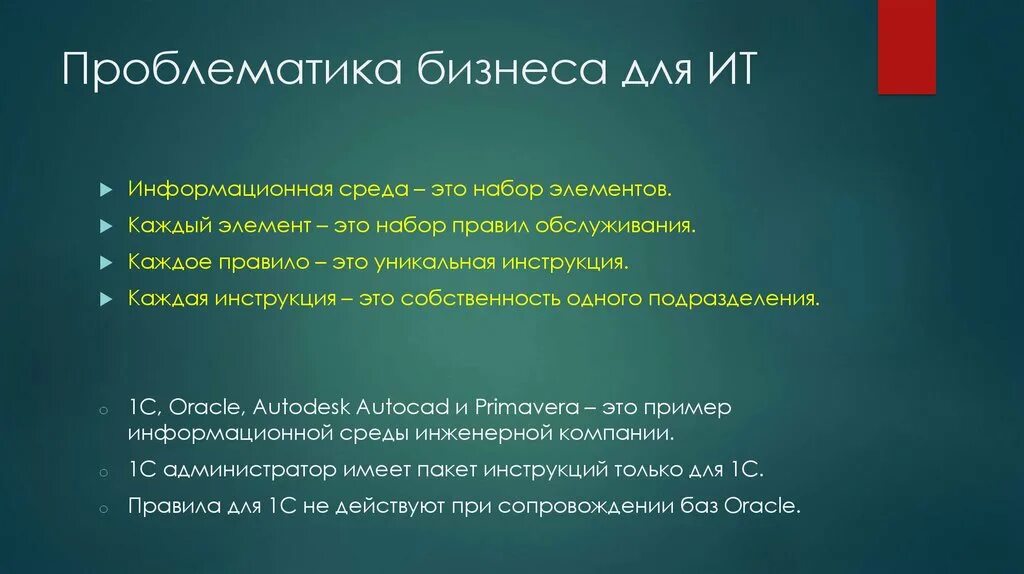 Проблематика бизнеса. Проблематика для презентации. Проблематика бизнес плана. Слайд проблематика. Проблематика в работе