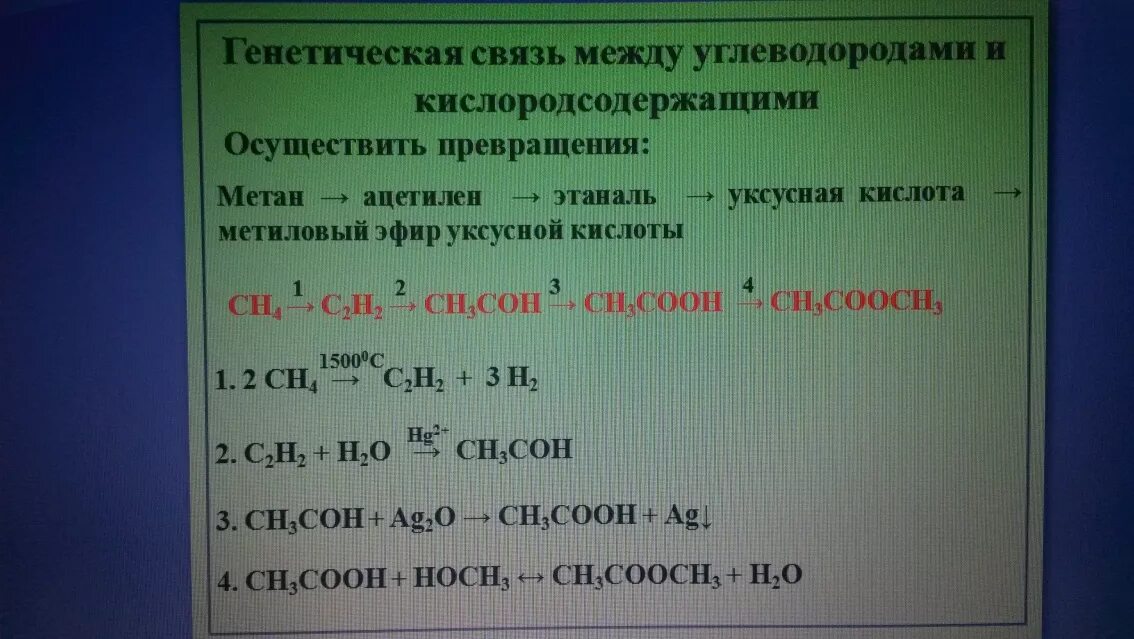 Углеводороды и Кислородсодержащие соединения. Кислородсодержащие органические соединения. Генетическая взаимосвязь органических соединений. Кислородсодержащие органические вещества. Цепочки превращений карбоновые кислоты