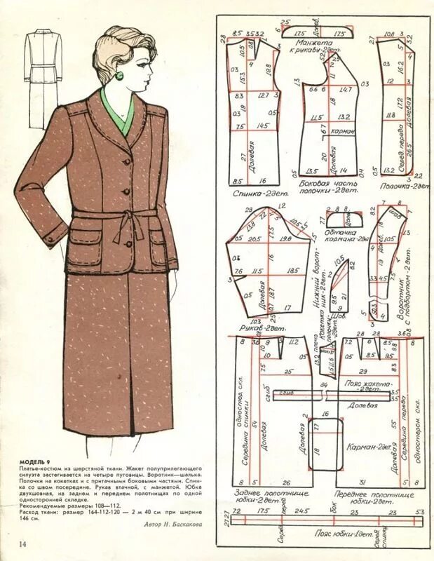 Прикрепленное изображение Vintage sewing patterns, Sewing patterns, Pattern sket