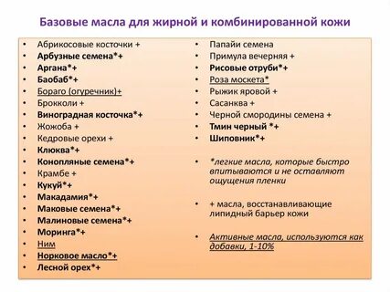 Базовое масло какое
