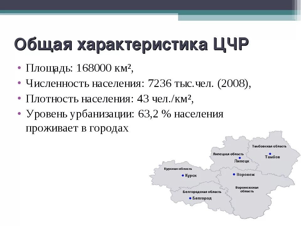 Население цчр