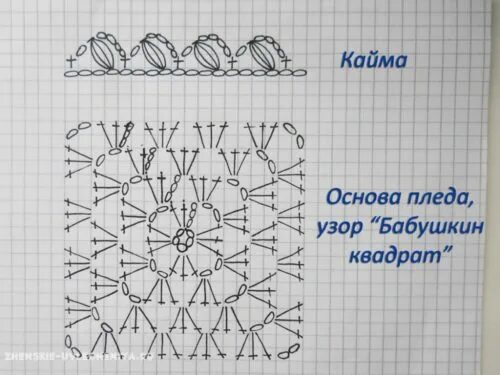 Схема вязания пледа руками фото - DelaDom.ru