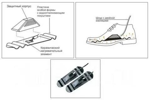 Схема подключения электросушилки для обуви