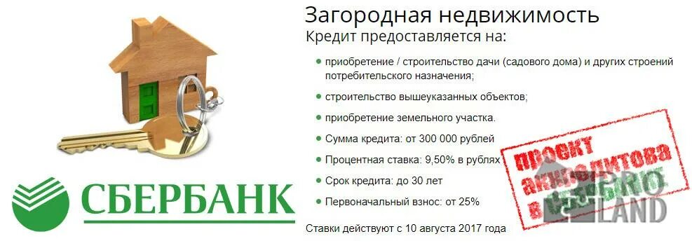 Кредит на загородное строительство. Ипотека без первоначального взноса. Загородная недвижимость ипотека. Готовый дом в ипотеку без первоначального взноса. Ипотека на дачный участок.