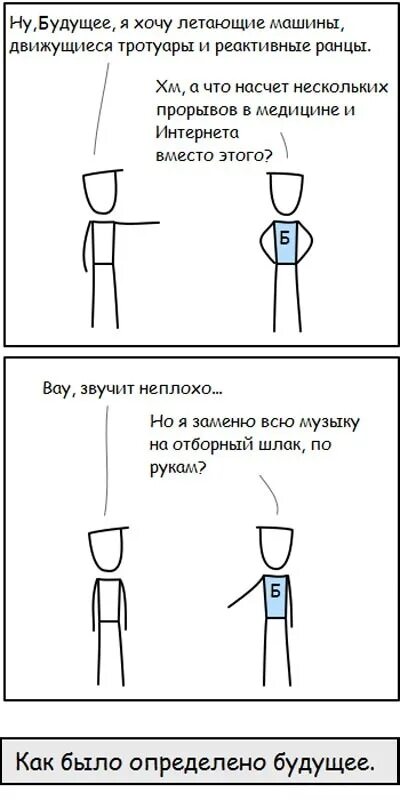 Высказывания о будущем. Будущее для презентации. Как правильно сказать я победю. Если в настоящем или будущем времени глагол оканчивается на -ую -юю. Победить в будущем времени.