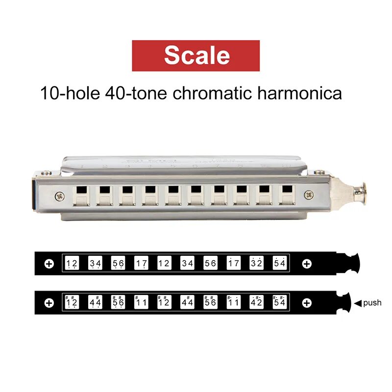 Губная гармошка хроматическая 10. Хроматическая губная гармоника. Хроматическая губная гармошка Строй. Хроматическая губная гармошка 24 тон Victoria. Хроматическая гармоника