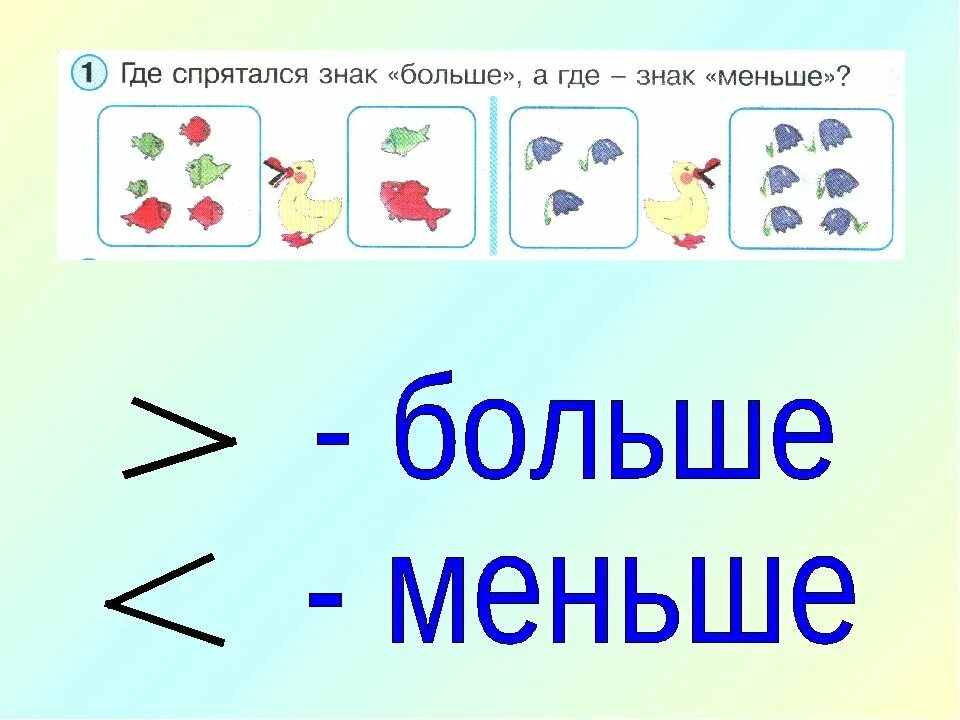 Больше в математике. Знак больше и меньше. Знаки більше менше. Знаки больше меньше равно. Обозначение больше меньше.