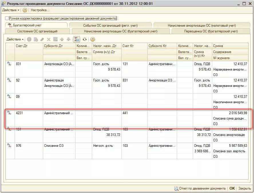 Проводки по бюджетному учету в бюджетных учреждениях. Проводки в бюджетном учете ос. Проводка списание амортизации основных средств в бюджете. Забалансовые счета проводки. Бухгалтерская проводка.