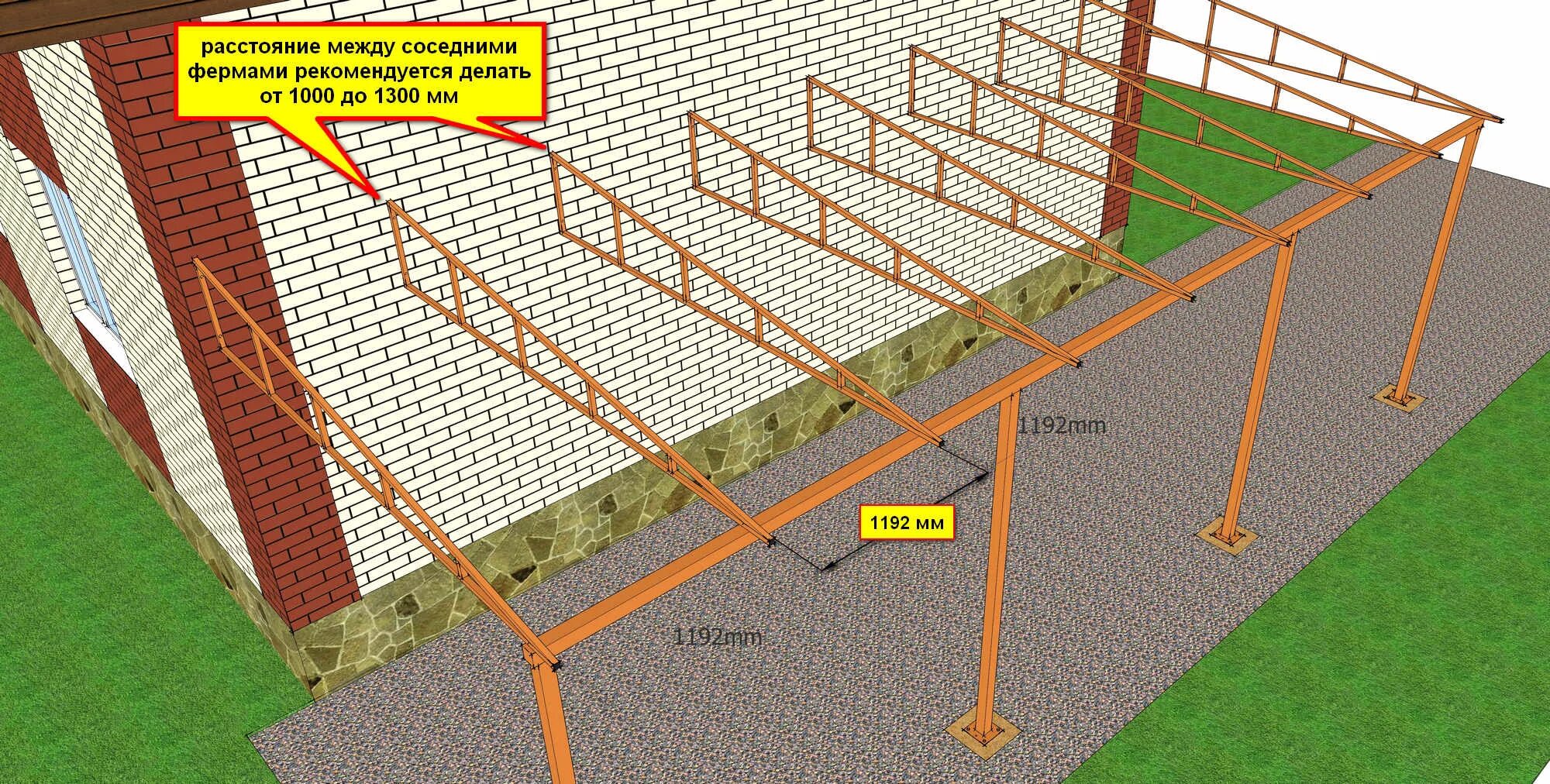Расстояние между фермами для навеса. Ферма для навеса односкатная. Шаг между фермами для навеса. Конструкция навеса. Максимальное расстояние между стенами