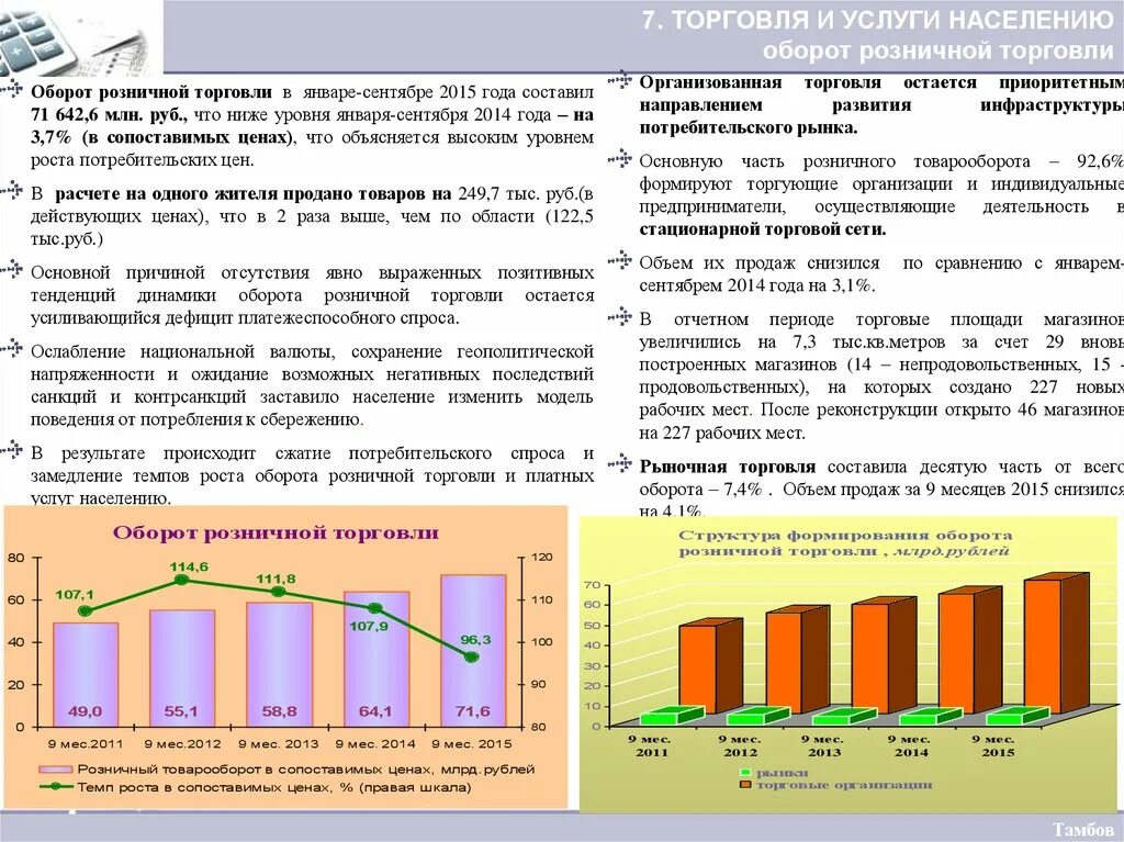 Темпы роста в сопоставимых ценах