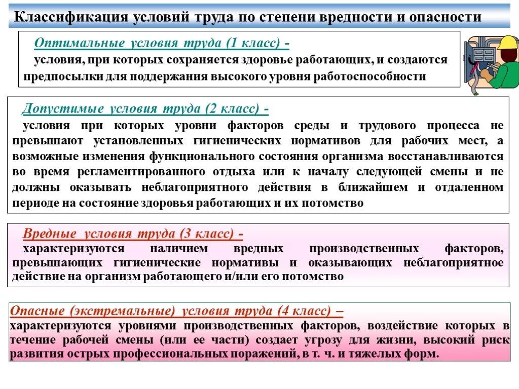 Классы условий труда гигиена. Вредные условия труда 4 класс 1 степень. Классификация классов условий труда по степени вредности и опасности. Степени вредных условий труда 4 степени. Классы условий труда по степени вредности и опасности таблица.