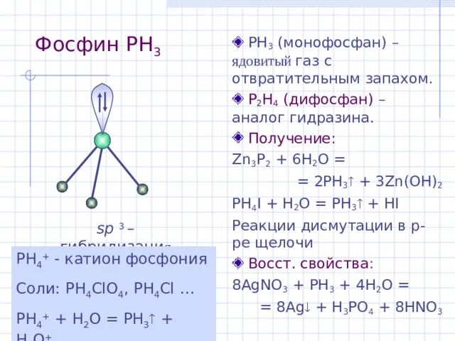Фосфин газообразное вещество. Фосфор фосфин. получение фосфина. схема образования фосфина. применение фосфина.