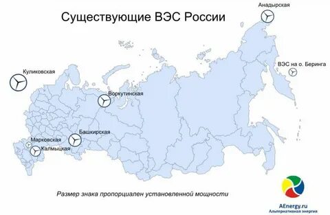 Регион сэс