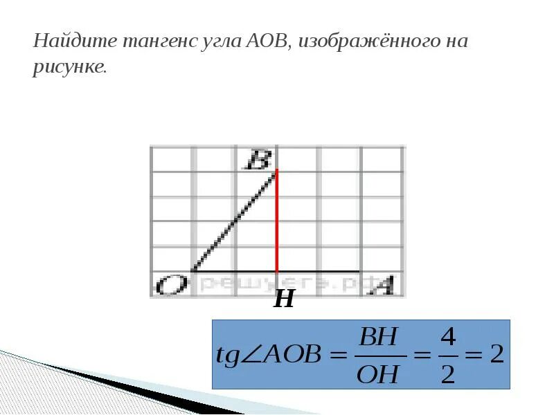 1 найдите тангенс угла аов. Айдите тангенс угла, изображённого на рисунке.. Найдите тангенс угла АОВ. Как найти тангенс угла АОВ. Тангенс угла АОБ озображенногт на рисунке.