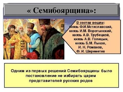 Смута семибоярщина